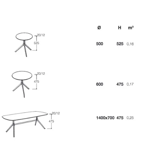 TECHNICAL SHEET IRIS NIKEL TABLE
