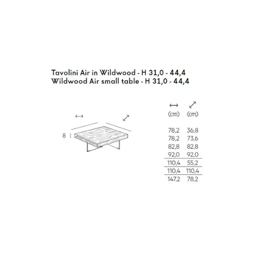 lake technical sheet