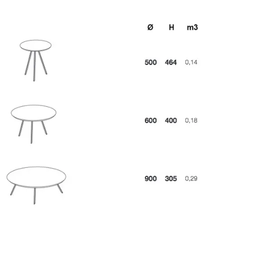 custom design trio coffee table