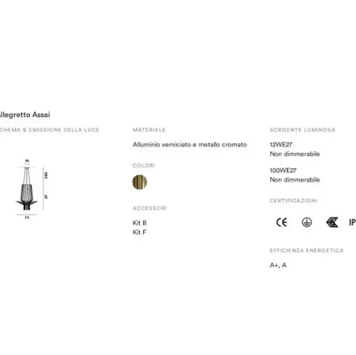 data sheet allegretto molto lamp