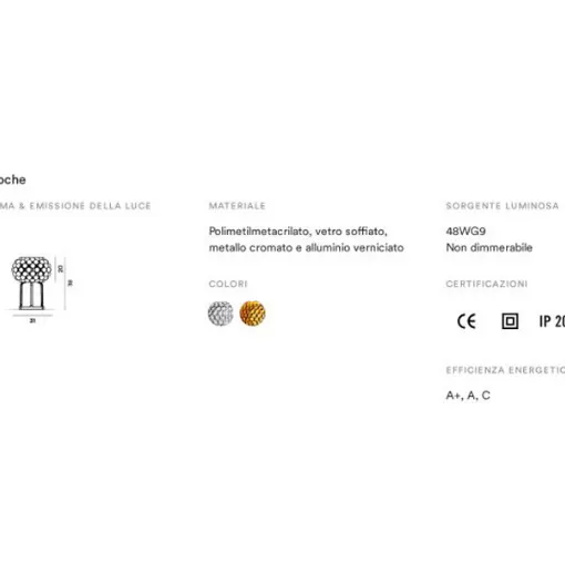 Technical sheet Caboche table lamp
