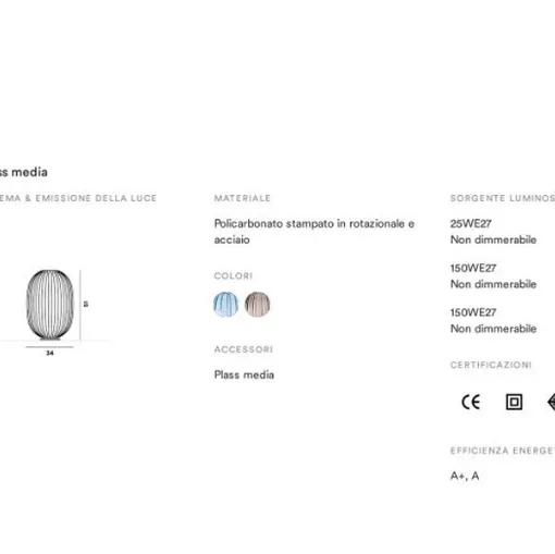 Technical Sheet Plass Media table lamp on / off