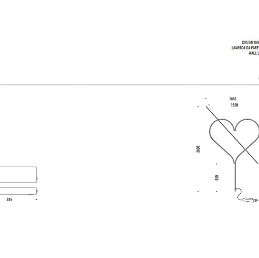 scehda rail technique