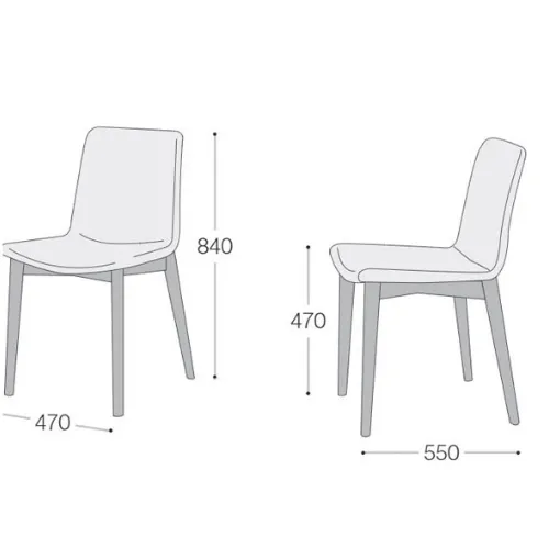 data sheet charlotte