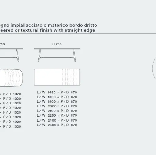 vertigo technical sheet